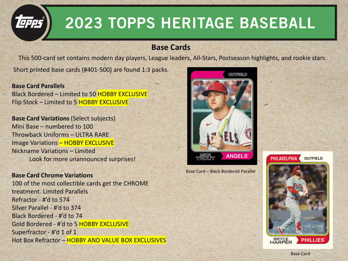 2023 Topps Series 1 Baseball Checklist