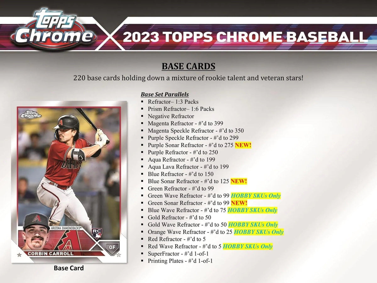 Paul Goldschmidt 2023 Topps Series 2 STARS OF MLB INSERT Card