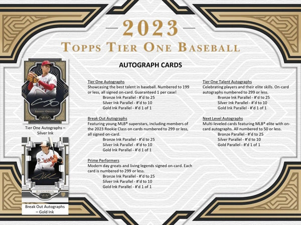 2023 Topps Tier One Baseball Hobby Box – Baseball Dreams & Memories